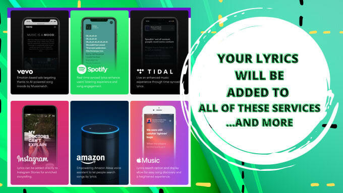 Musixmatch Lyrics Sync & Registration