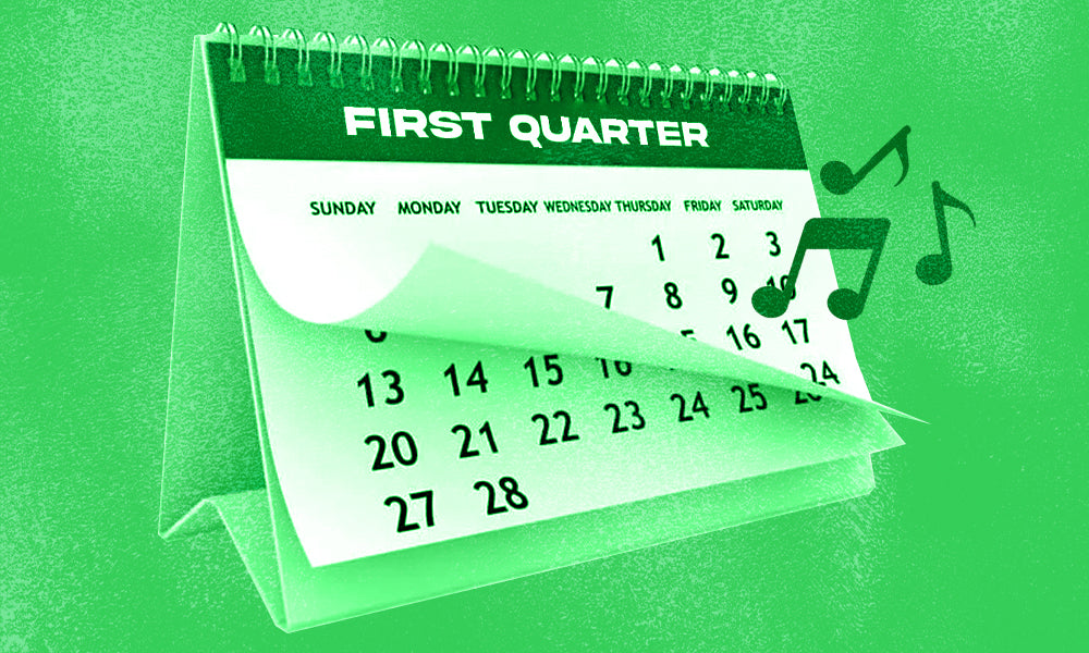 How Prepared Are You for Q1?