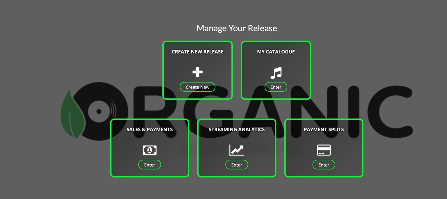 Worldwide Music Distribution Goes Organic - Organic Music Marketing