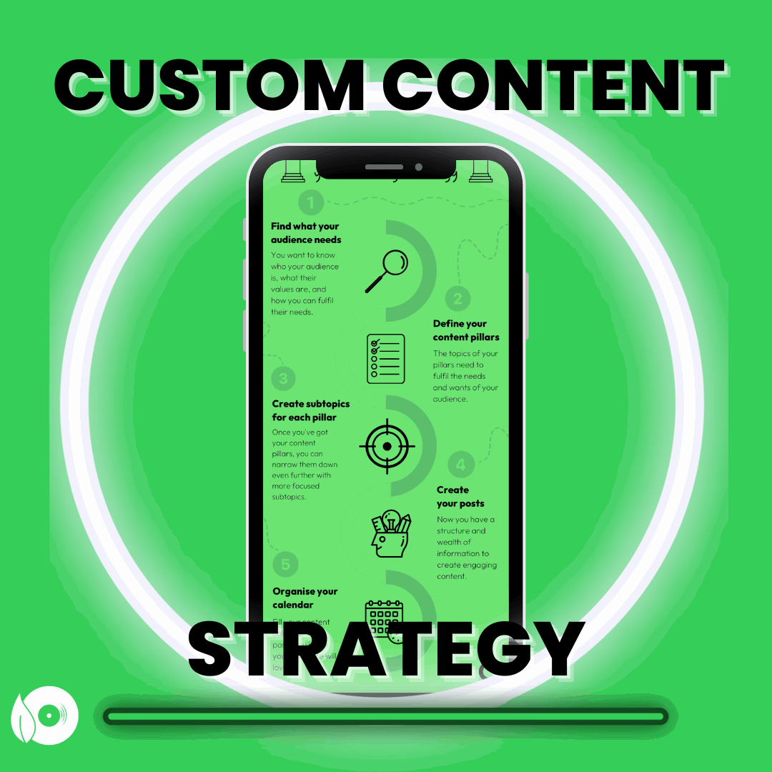 Custom Content Strategy - Organic Music Marketing
